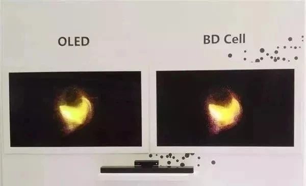 “叠屏”对比OLED，真有那么不堪吗？