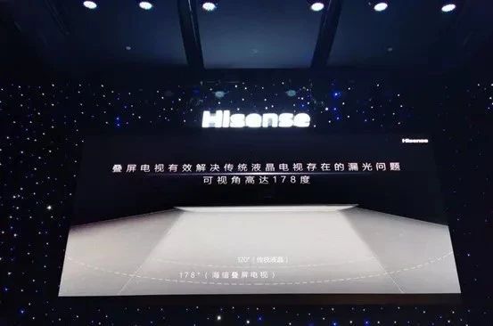 “叠屏”对比OLED，真有那么不堪吗？