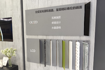 LG展示QLED和OLED屏幕结构、屏幕发声技术