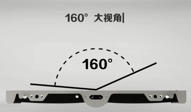 图说雷曼Micro LED高清显示屏，5G+8K引关注 