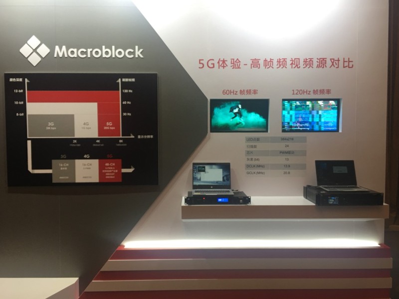 多元LED显示屏应用方案亮相，为2019下半年暖身