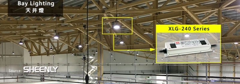 明纬XLG-240系列正式登场