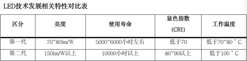 德国法院判决，“下令禁止销售并召回产品”
