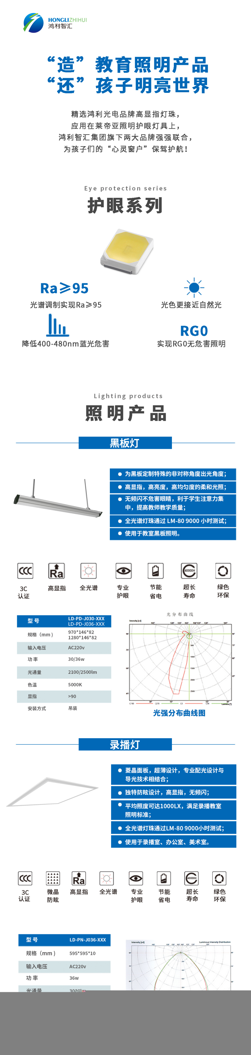 教育照明丨呵护孩子的眼睛，鸿利智汇是认真的！