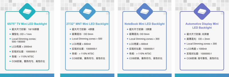 3分钟逛完Touch Taiwan，最抢眼的Mini/Micro LED全在这里！