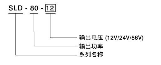 明纬推出80W超薄长条型LED驱动电源
