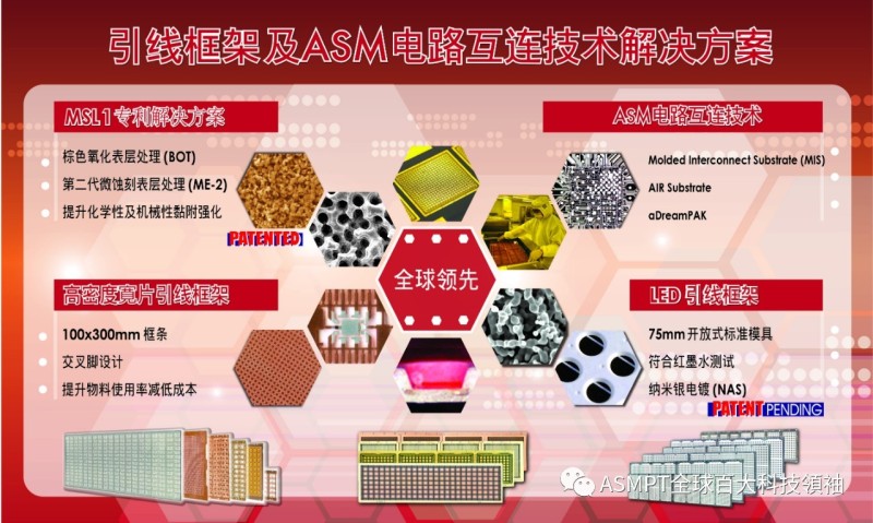 ASMPT将首次展出Mini LED固晶机AD420