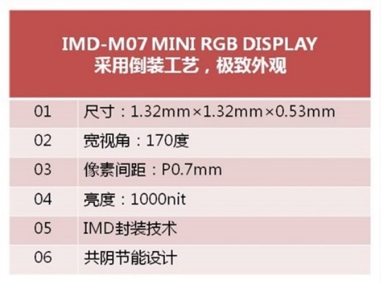 国星Mini LED最新案例 | IMD-M07助力TCL打造4K电影墙